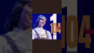 104 weeks as the WTA World No.1 #iga #igaswiatek #swiatek #wta #rolandgarros