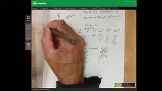 Discovering Rules of Rotation About the Origin