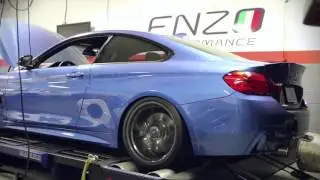 Enzo Racing - ECU Calibration Comparison