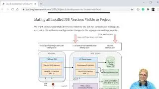 Java Linux WSL Development With VS Code on Windows