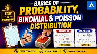 Basics of Probability, Binomial and Poisson Distribution