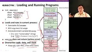 The Hardware/Software Interface || 04 The Fork Exec Model 12 22