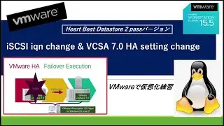 18.　iSCSIのiqnが判りにくい。それで、変更します。iqnをデフォルト設定していると、数字の羅列で判りにくいです。iqnが2つあると見分けが・・・