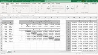 Frontera de Markowitz con n activos financieros con Excel