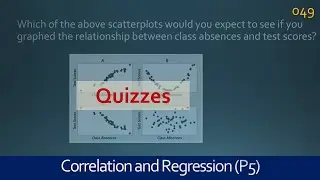 049 Correlation and Regression | Quizzes - Relationship between two Quantitative Variables