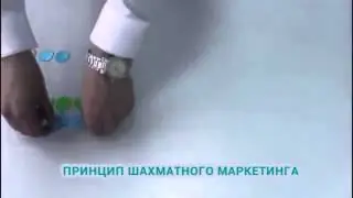 Как действует шахматный маркетинг.
