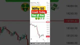 Nifty 50 crash Today 259 points 😱 