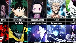 Final Forms of Anime Characters