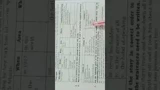 SSC English 1st Paper || Matching