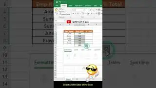 How to Calculate %Total in Excel | Calculate Total % in Excel | 