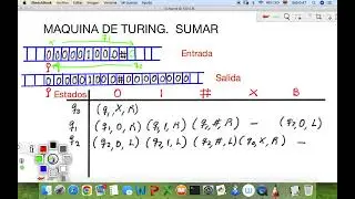Video MT SUMAR