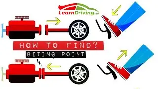 What is Biting Point &  how to stop stalling? 
