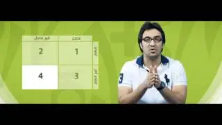 مهارة الحلقة 1 - إدارة الأولويات