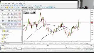 Zoom Trading Room 26 October 2023 09:30am