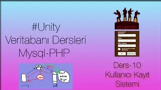 #Unity
