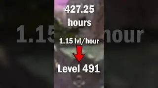The REAL Chance of an Heirloom in Apex Legends