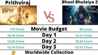 Prithviraj Vs Bhool Bhulaiya 2 Box Office Collection