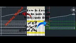 How To Create Profile In Auto Cad With (Auto lisp)