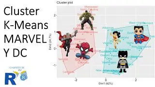 Clúster de super héroes Marvel y DC en Rstudio y R [Chupito de R]