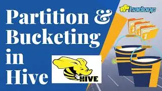 Hive Partition And Bucketing Example - Bigdata Hive Tutorial Hive Bucketing And Partitioning