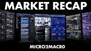 2.15.24 - Market Recap + $COIN/$IREN 