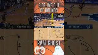 SLOB | Ram Ghost action 👻 