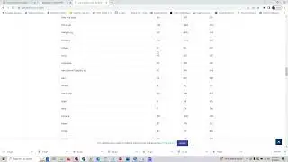 Cloudflare Radar ChatGPT Plugin: A Powerful Tool for Analyzing Internet Usage