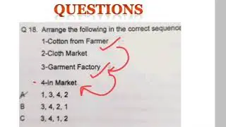 Sectors of Indian economy- Part 2