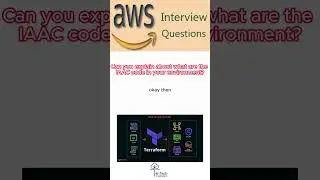 How AWS Interview | DevOps Interview | AWS Interview Audio #awstraining #awsinterview #cloudcourse