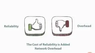 Connection Oriented and Connectionless Protocols