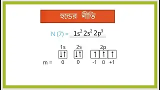 part-10 || হুন্ডের নীতি || Hund's rules || ইলেকট্রন বিন্যাস || ssc chemistry