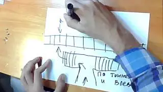 Как пройти на работу