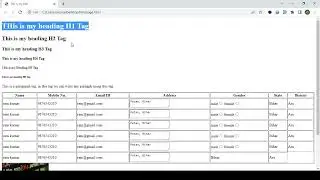 html Tutorials for beginners in hindi