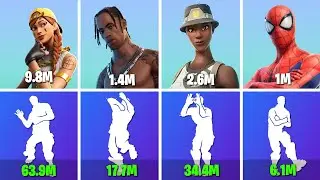 MOST USED Fortnite Emotes and Skins