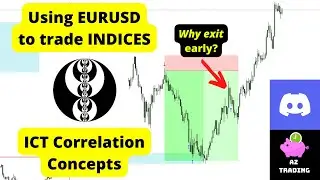 How I used EURUSD to PROFIT on INDICES (US30) | Correlating Markets Tutorial | ICT CONCEPTS