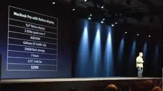 WWDC 2012 Keynote (iOS 6, New MacBook Pro, shout out Cybereview)