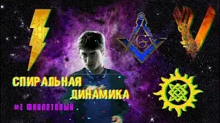 #2 ФИОЛЕТОВЫЙ уровень | Спиральная динамика ЭГРЕГОР