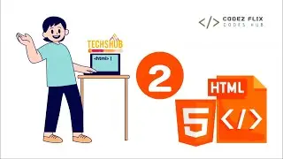 HTML Inline vs Block Elements | html basic tutorials | Techshub