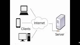 Tutorial 1 : Introduction To Web Architecture & Decentralization