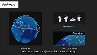 Pathword: A 3D Identity Authentication Interface Based on Connection Trajectory