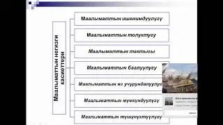 №1 Лекция  Информатика предметине киришүү
