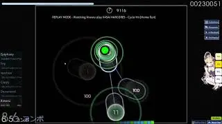 god mode Cycle hit second try