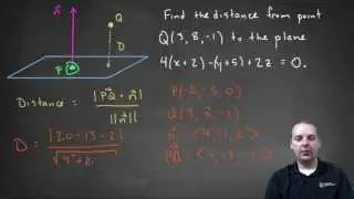 Distance Between Point and Plane - Example 1