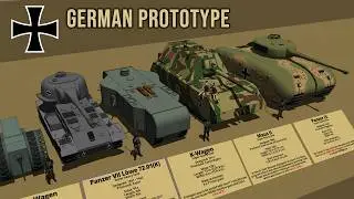 40 Crazy German Prototype Tanks Size Comparison 3D