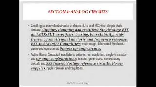 How to CRACK GATE 2021 (Syllabus & Topic for preparation)