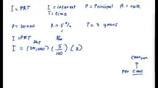 I03 Interest and Investment Problems