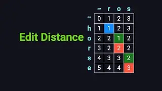 Edit Distance Visually Explained | Dynamic Programming