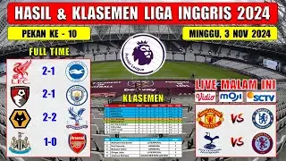 Hasil Liga Inggris Tadi Malam ~ WOLVES vs PALACE ~ LIVERPOOL vs BRIGHTON ~ EPL 2024 Pekan Ke 10
