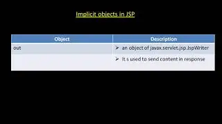 Implicit Objects in JSP