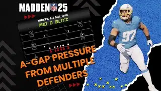 Effective Blitz Setup in Madden 25: Nickel 2-4 Double Mug Mid Zero Blitz